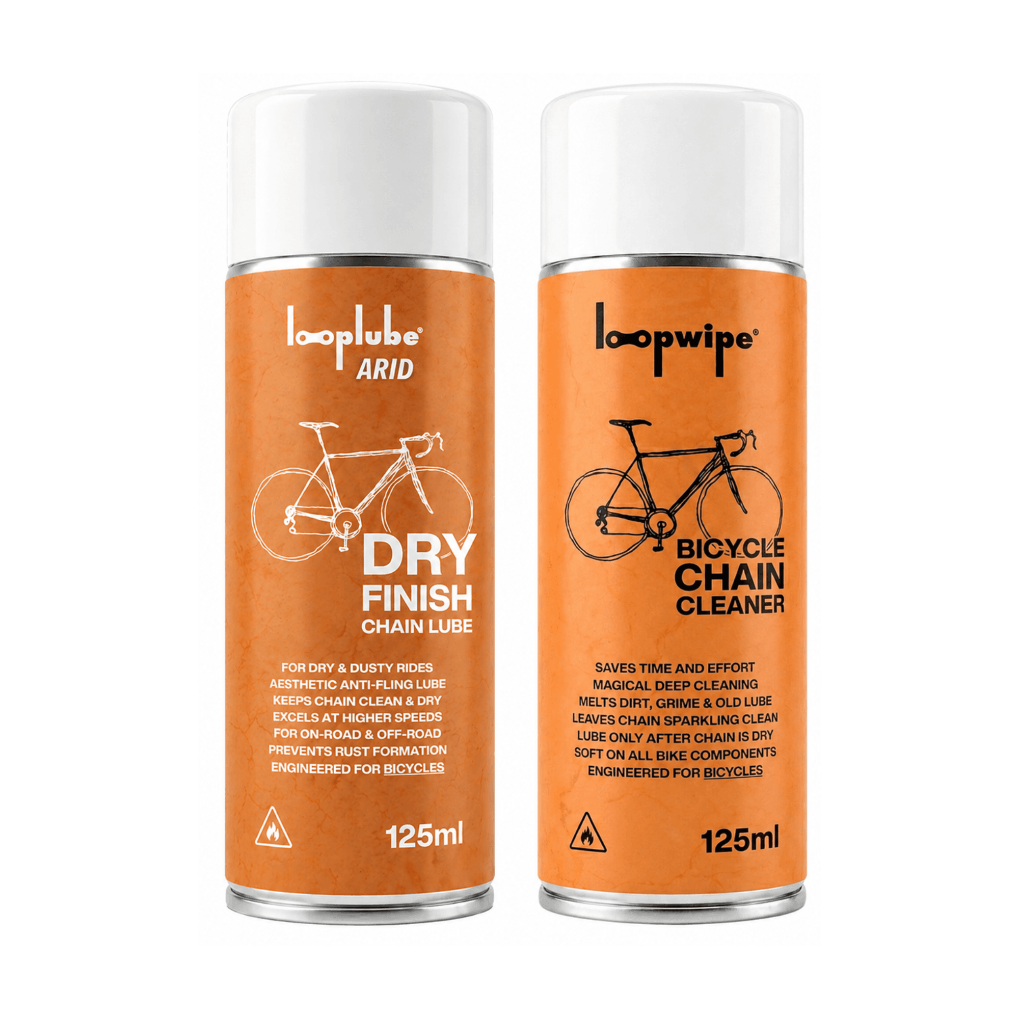 Looplube Dry Finish Trial Pack