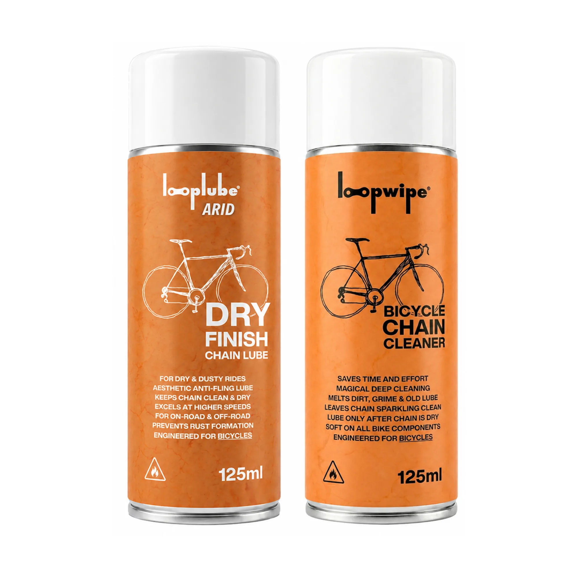 Looplube Dry Finish Trial Pack