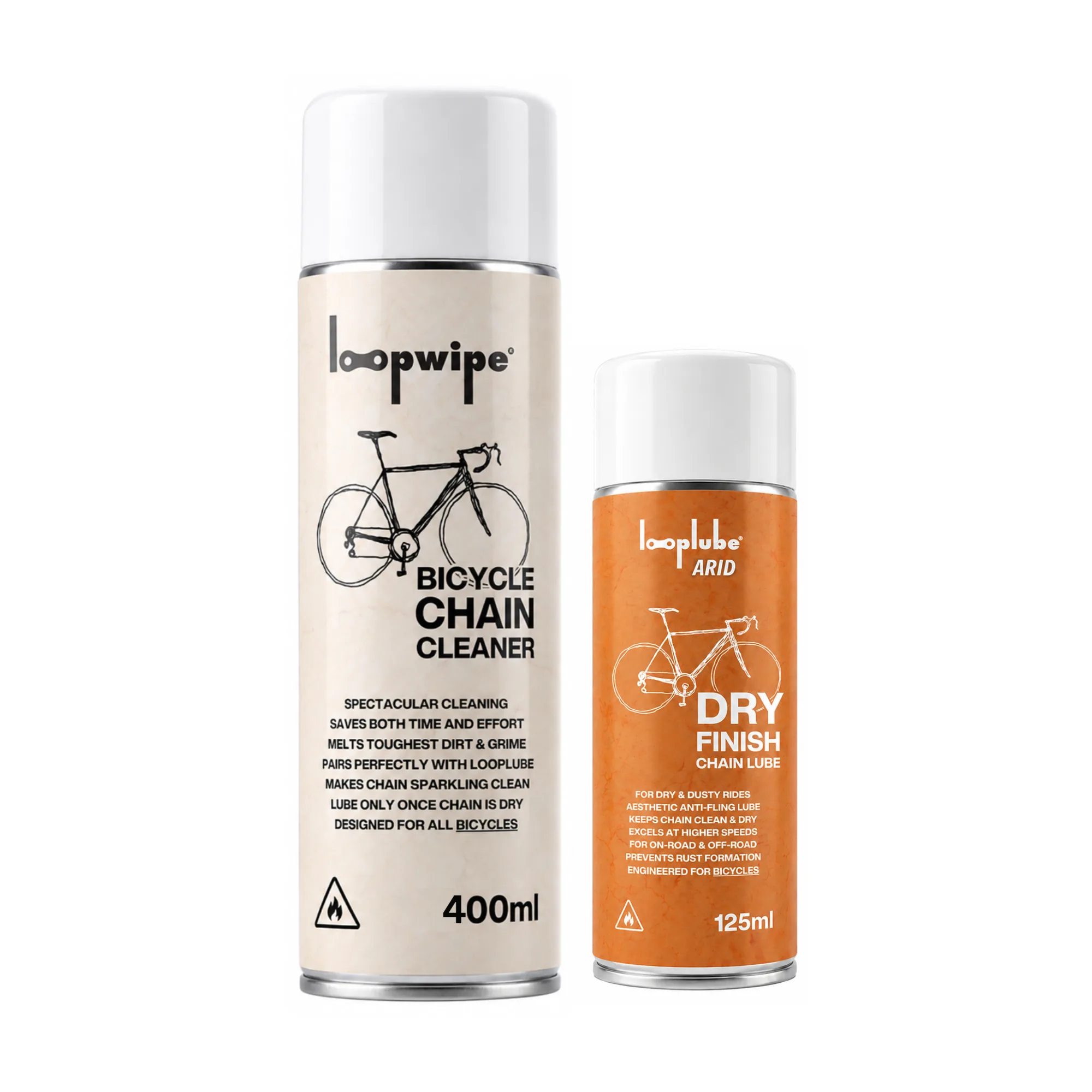 Looplube Dry finish commuter pack