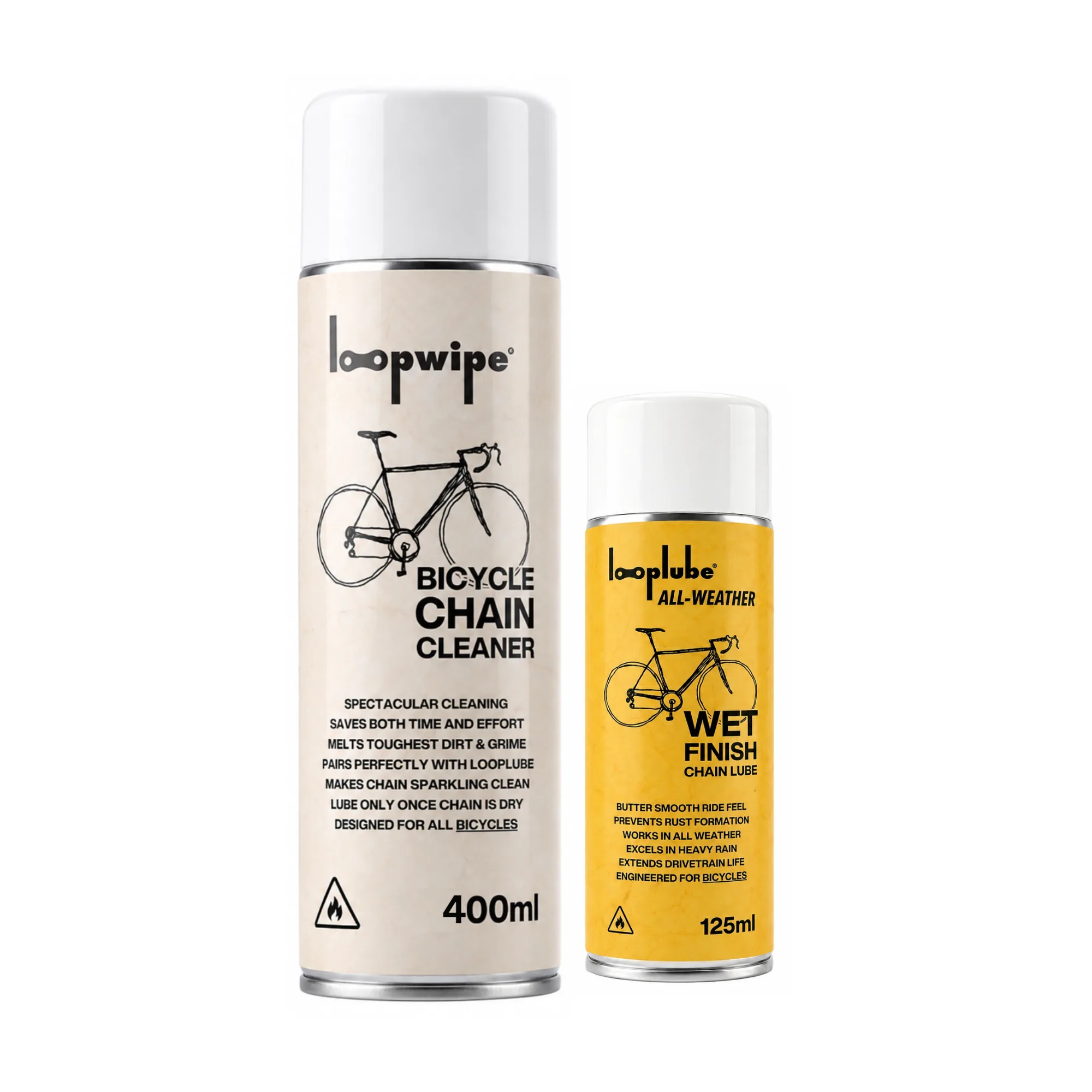 Looplube Wet Finish Commuter Pack