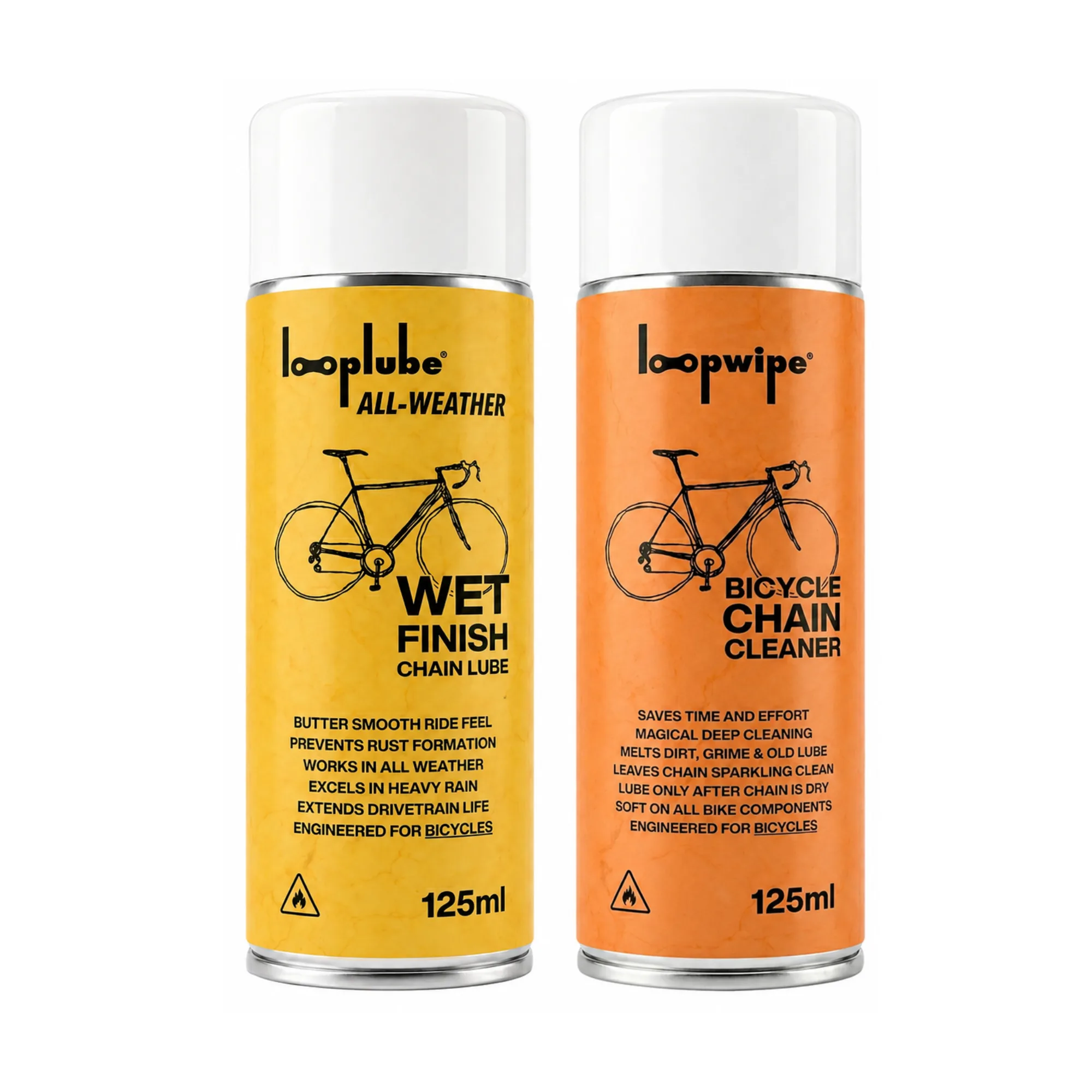 Looplube Wet Finish Trial Pack