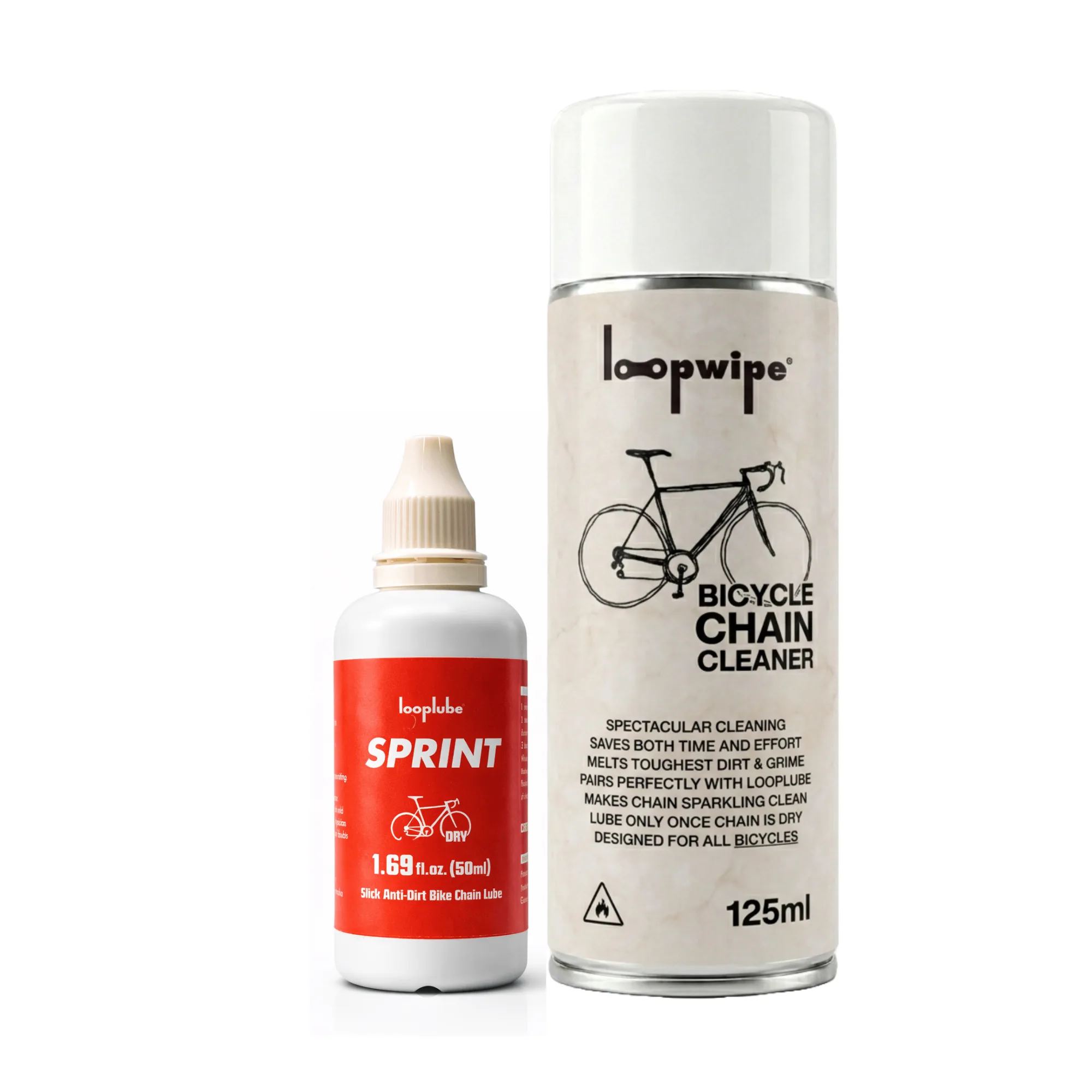 looplube SPRINT Anti-Dirt TRIAL Pack