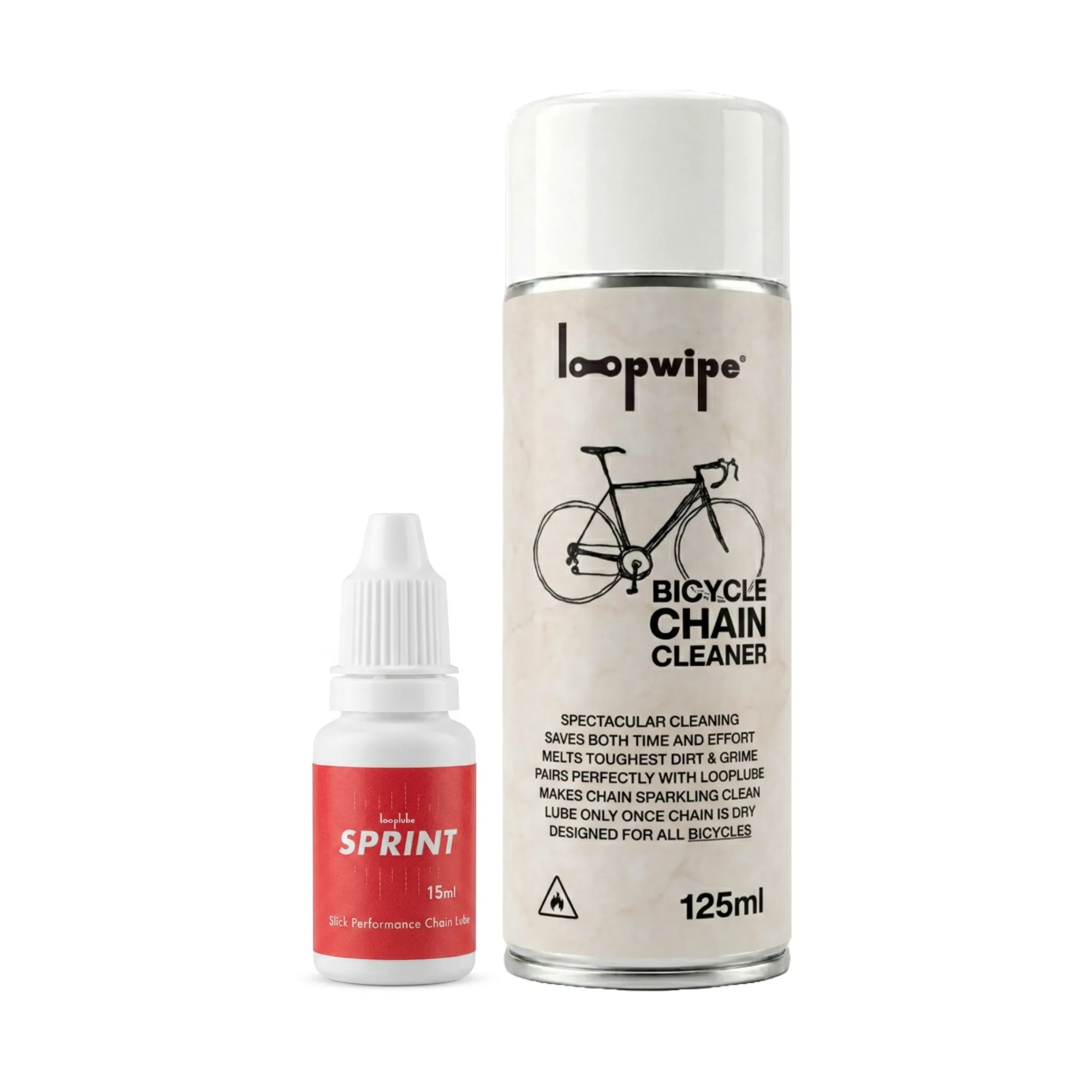 looplube SPRINT Anti-Dirt MINI Pack