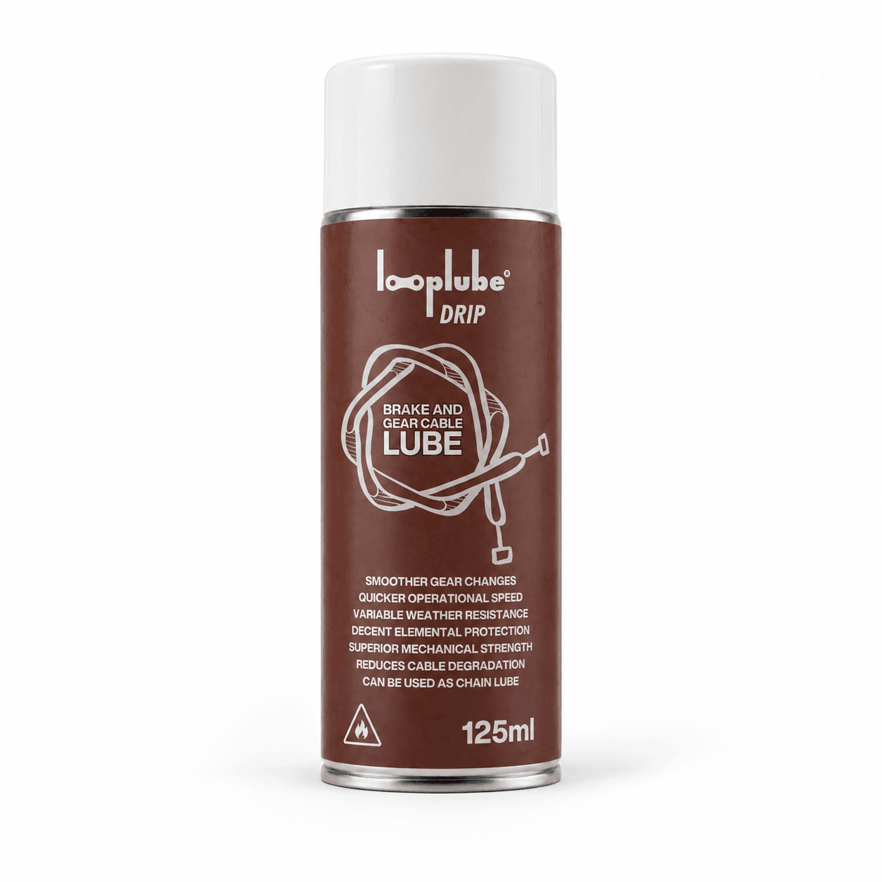 LOOPLUBE DRIP - GEAR AND CABLE LUBE