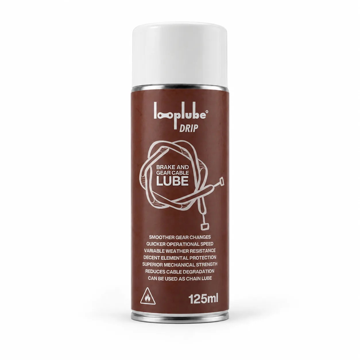 LOOPLUBE DRIP - GEAR AND CABLE LUBE